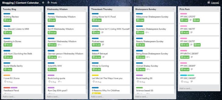 Five lists, with many Trello cards, each with descriptions of the posts they represent.